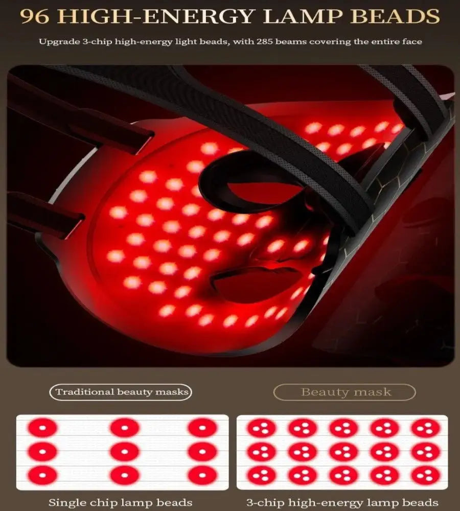 GlowGuard - Light Therapy Face Mask