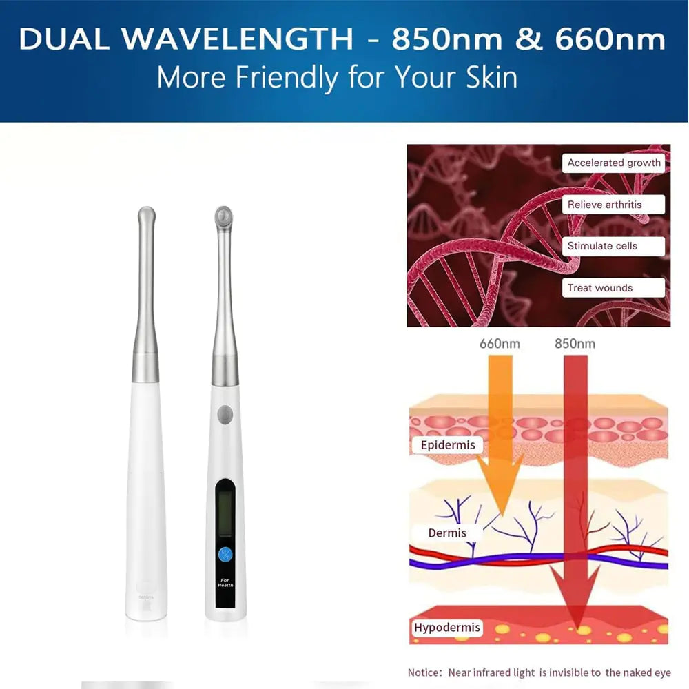GlowWave - Red Light Therapy Wand Device