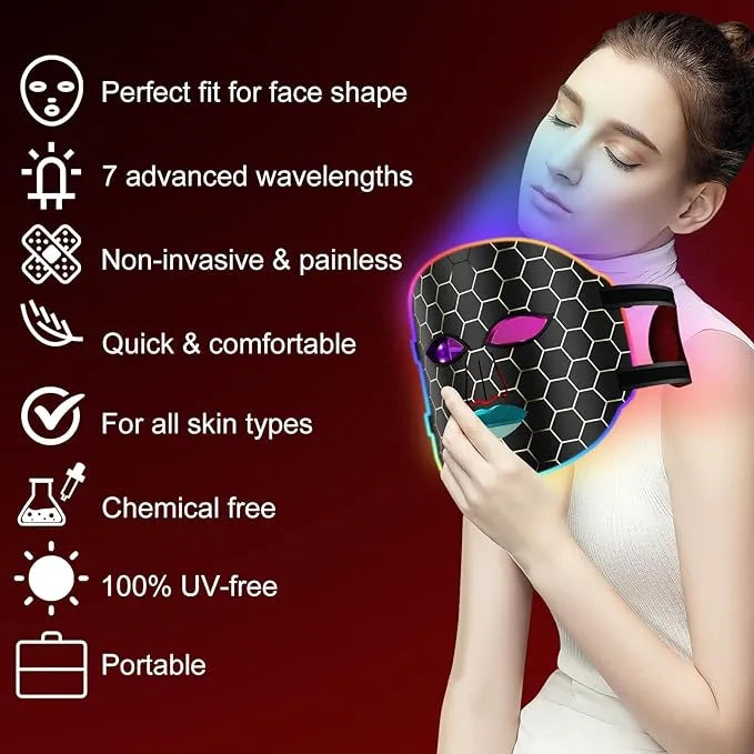 GlowGuard - Light Therapy Face Mask